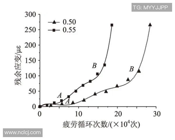 广州排球队边路渗透战术分析及其对比赛结果的影响探讨